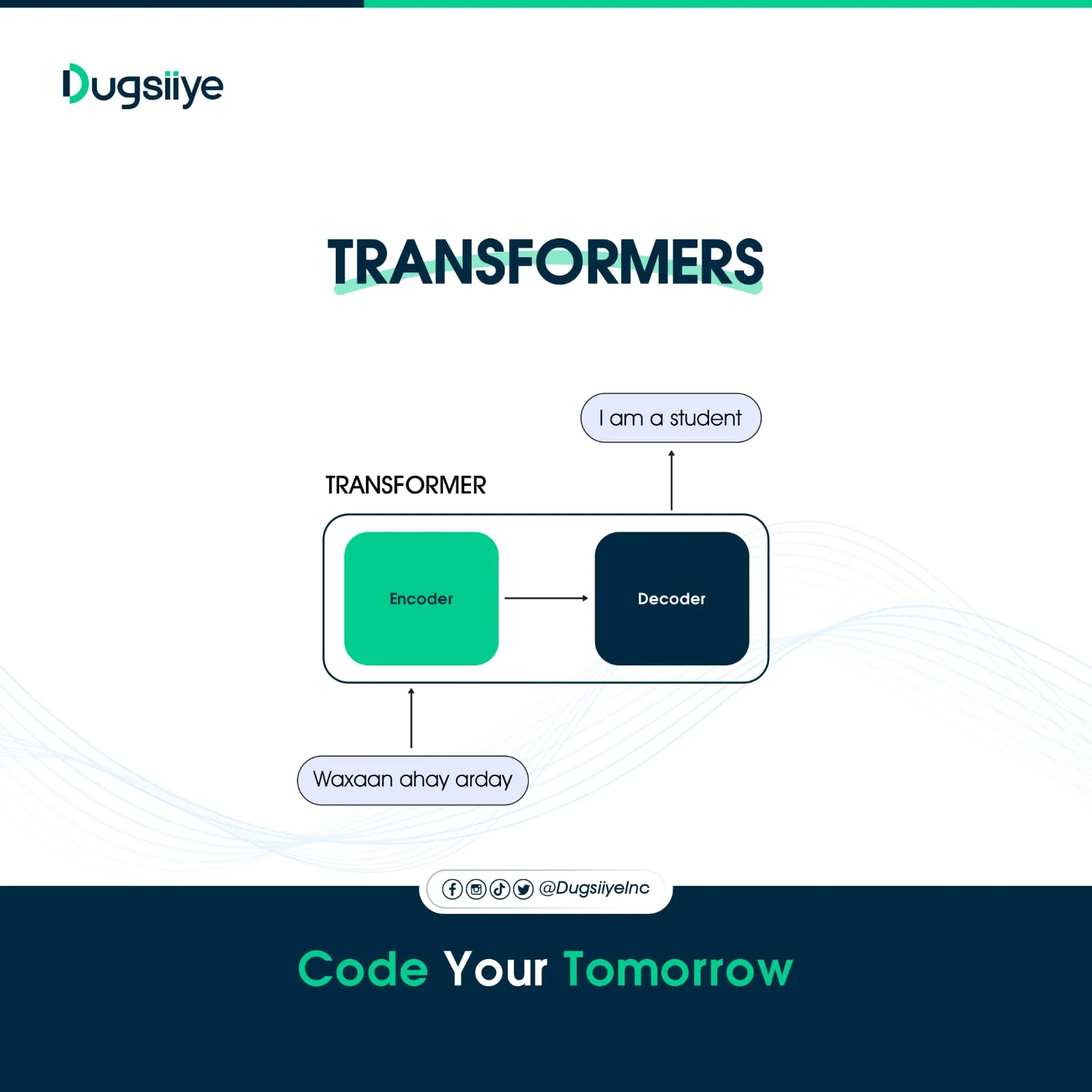 🤖 Transformers: Maskaxda Cusub ee Barashada Qotada Dheer (Deep Learning)